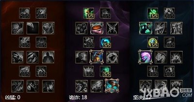 &quot;奶妈出装全攻略：打造团队不灭的守护之光&quot;