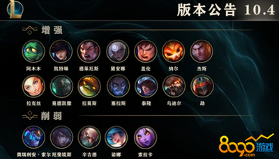 《英雄联盟》维护时间及应对策略指南