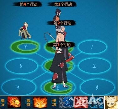 《火影世界》火遁流忍者加点与战斗策略全攻略