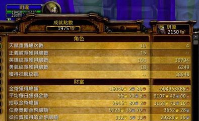 《台服魔兽英雄榜：探索无尽冒险，成就传奇英雄》