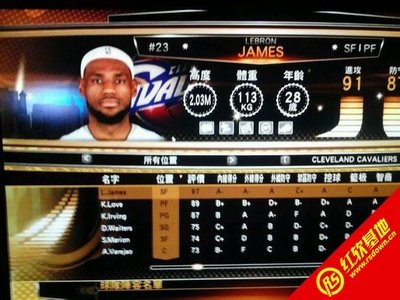 《NBA 2K13全新攻略：掌握最新名单，制霸球场！》