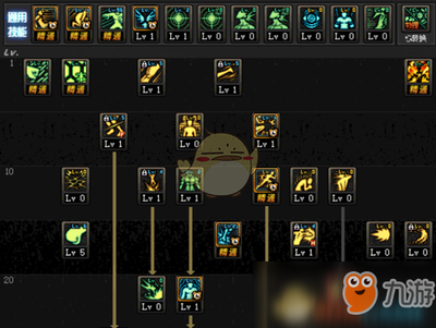 DNF男武神加点全攻略：打造无懈可击的格斗之王