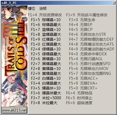 《大富翁6》秘籍软件：轻松成为游戏大赢家